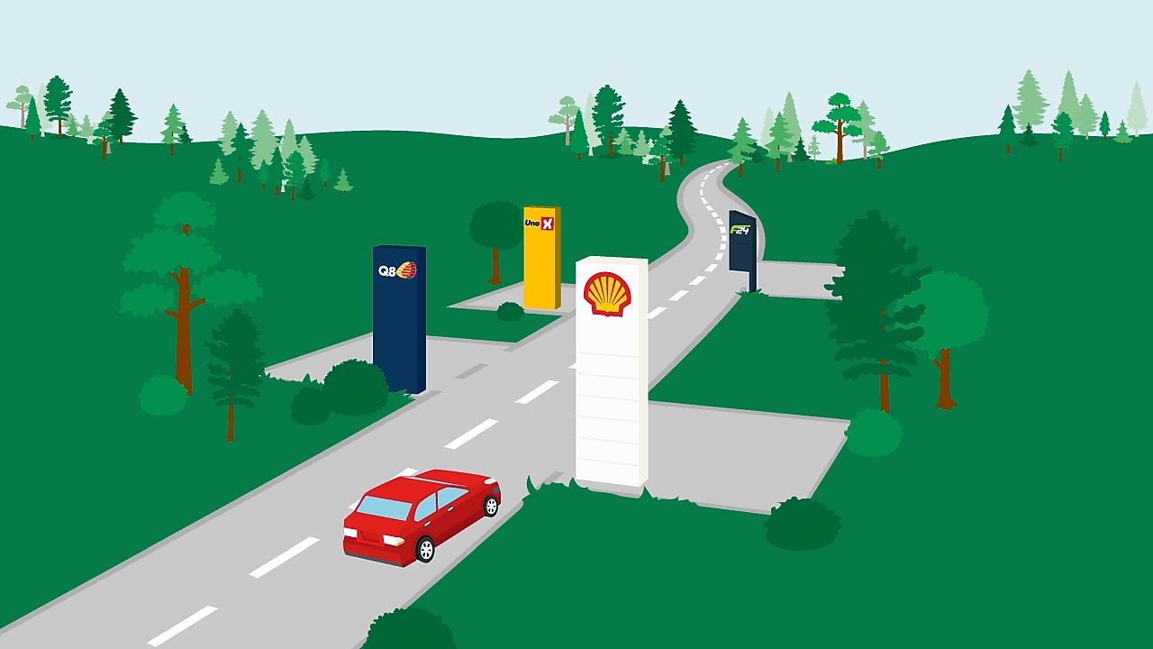 Bestil Shell Card til person- og varebiler