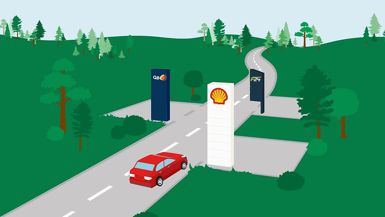 Mulighed for at tanke og betale med deres kort på 476 Shell, Shell Express, Q8 og F24 tankstationer i Danmark