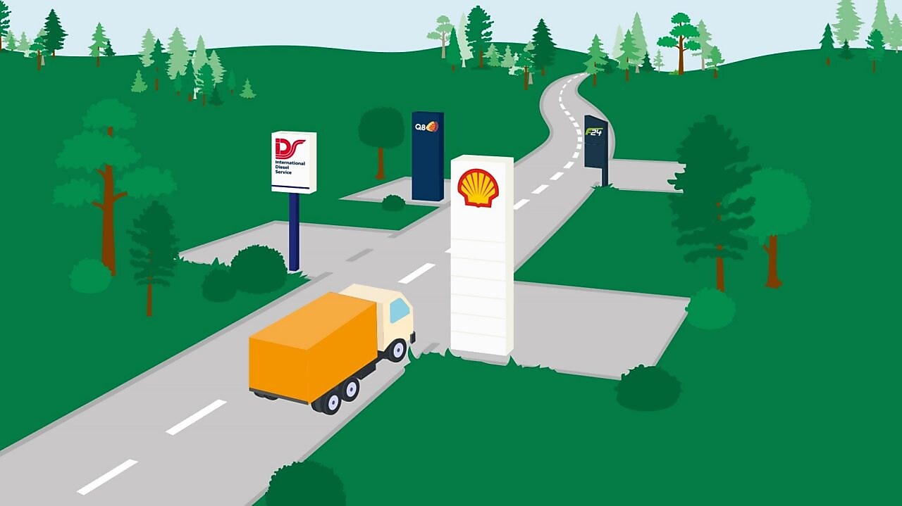 Shell, IDS, Q8 og F24